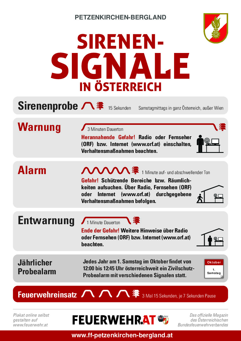 Zivilschutz-Probealarm